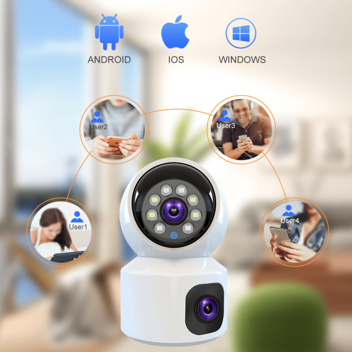 Apps for CCTV Camera Wifi Smart Camera