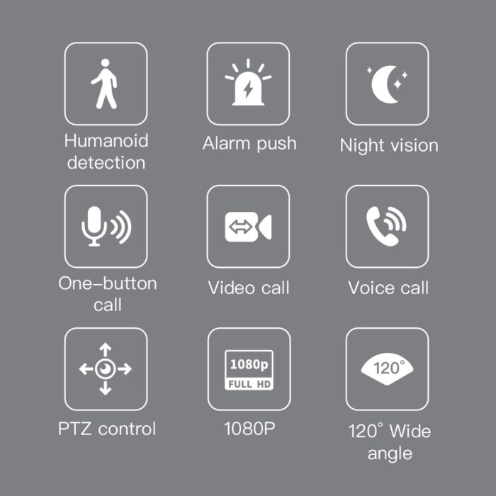 Options for Video Calling Smart Cameras